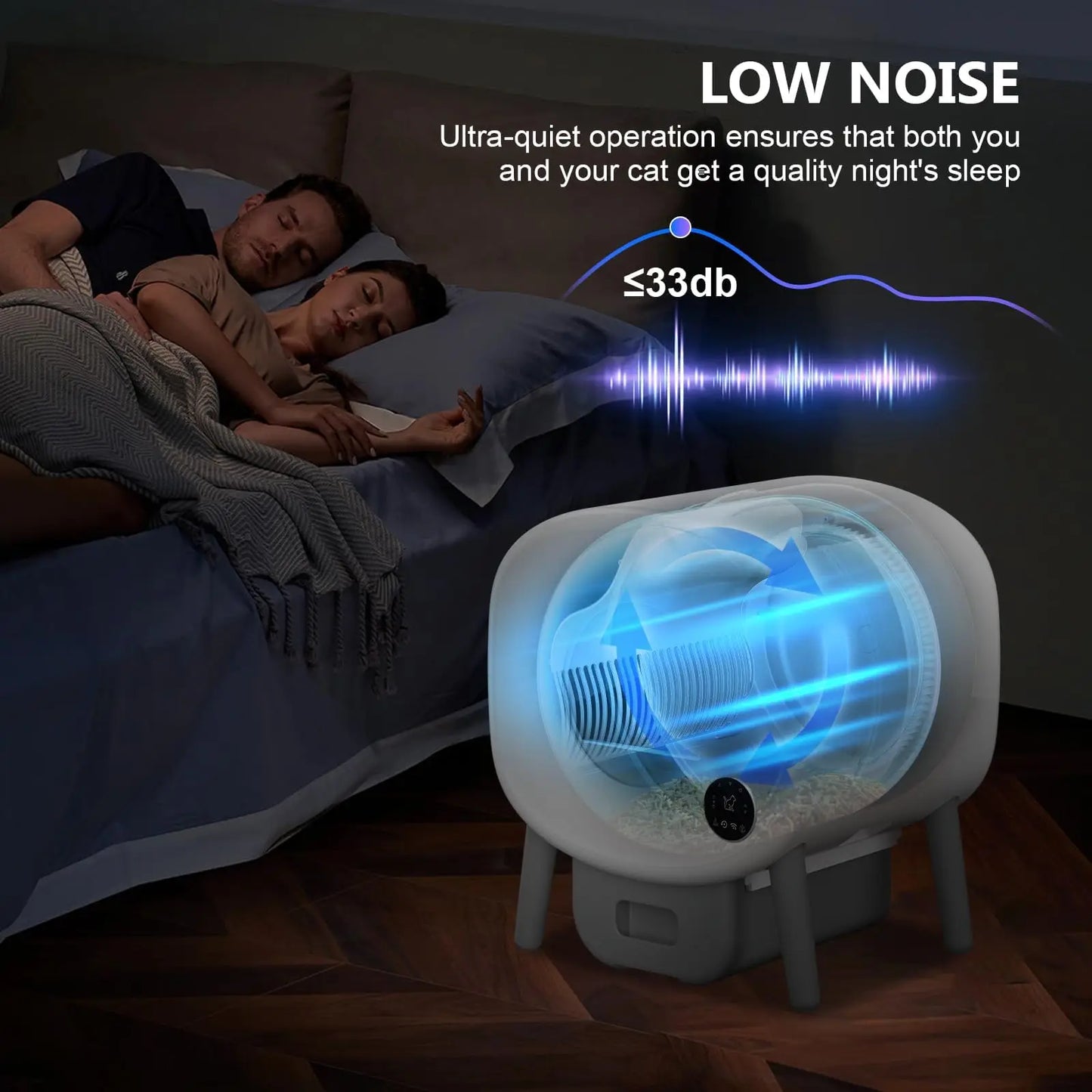 Smart Self Cleaning Automatic Cat Litter Box With App Control