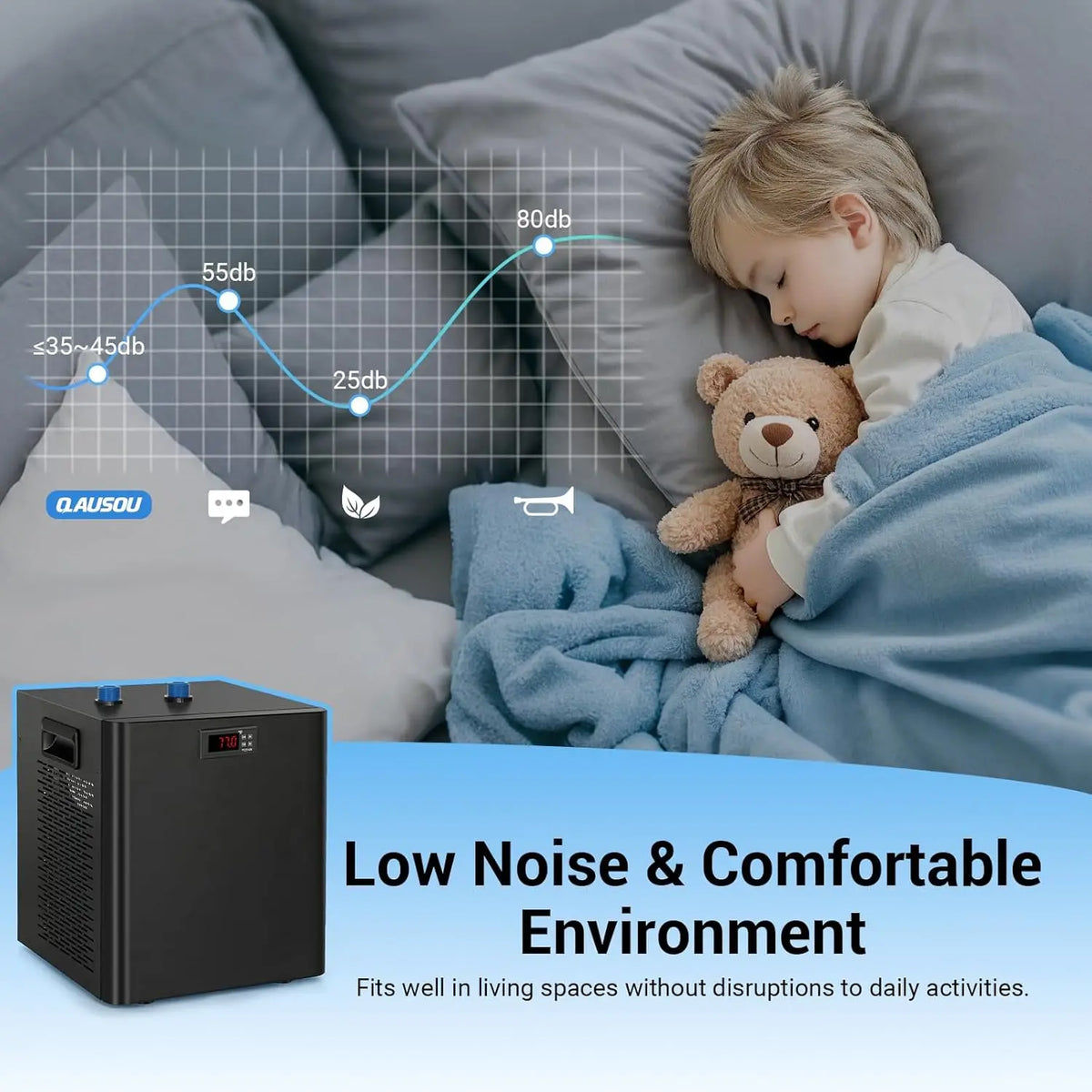 Quiet Aquarium Chiller For Fish Tanks And Hydroponics Cooling