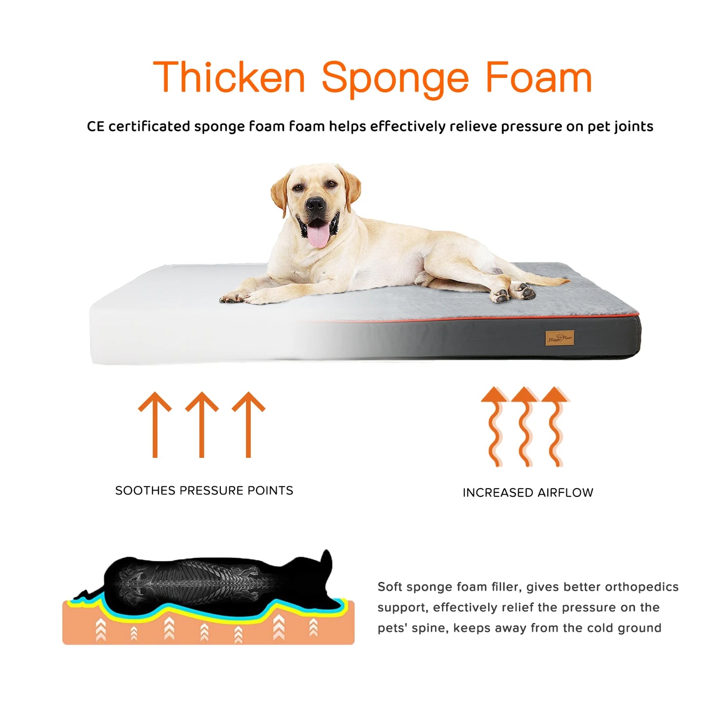 BINGOPAW Waterproof Memory Foam Dog Bed With Removable Washable Cover