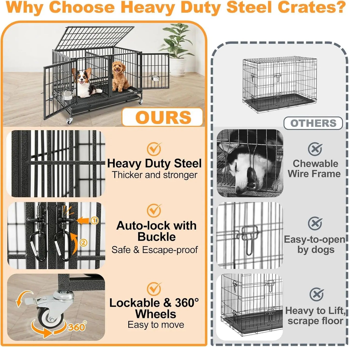 Heavy Duty Stackable Dog Crate With Divider Doors And Bowls