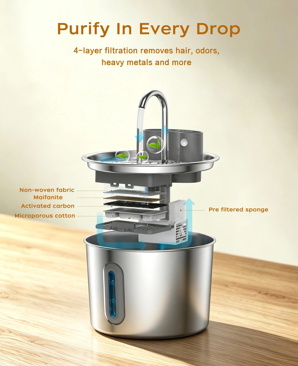 OPETH Cordless Stainless Steel Cat Water Fountain With Automatic Pump