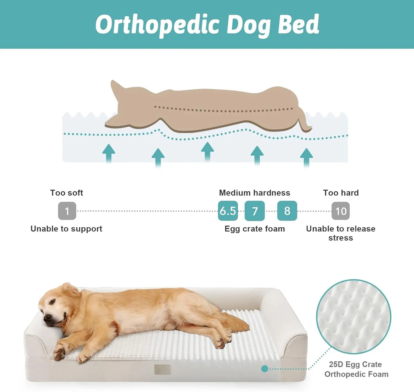 Orthopedic Dog Bed With Waterproof Lining And Egg Crate Foam Up To 100 Lbs