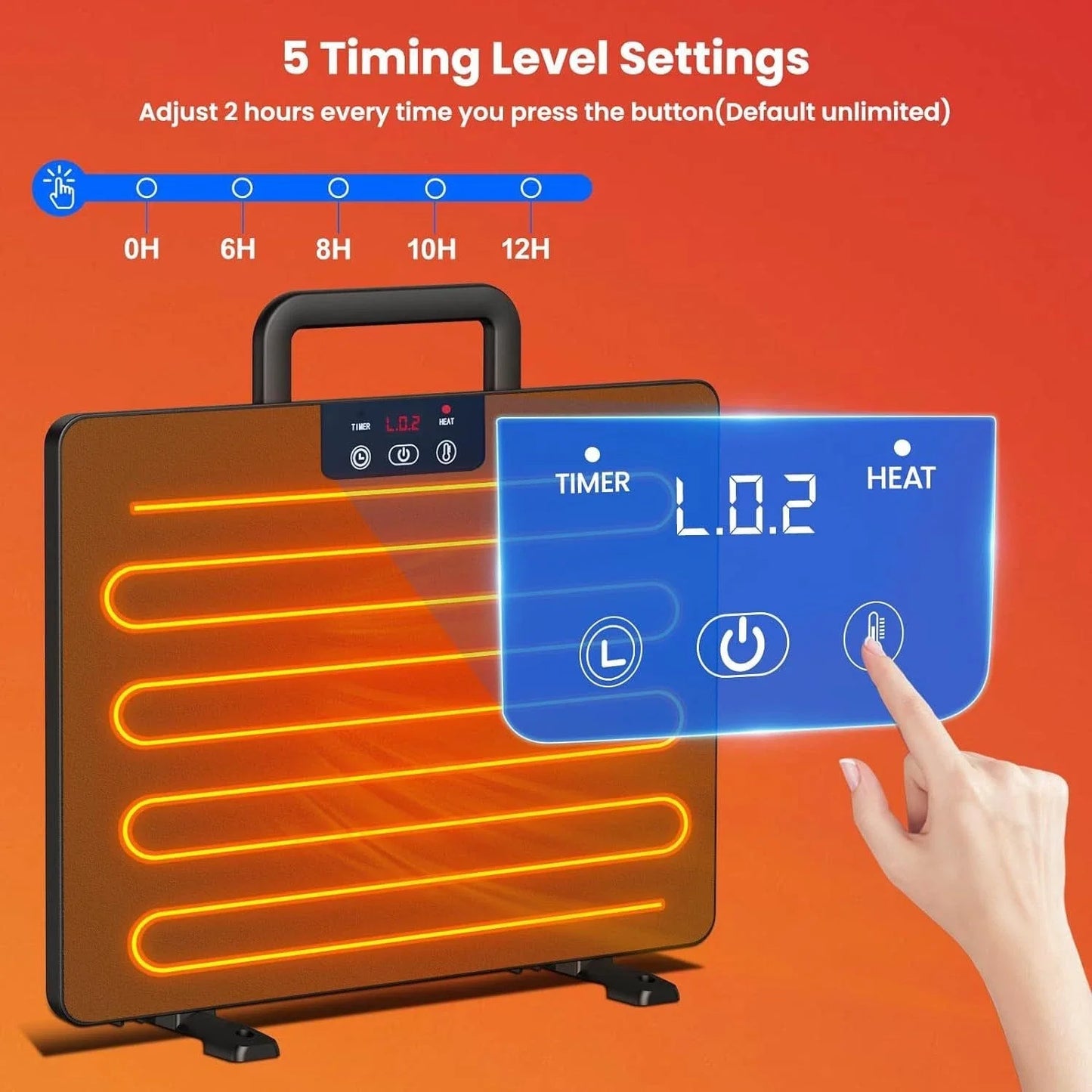 Universal Chicken Coop Heater Thermostatic Panel Adjustable Temperature
