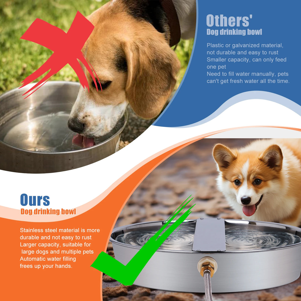 Stainless Steel Automatic Dog Water Dispenser With Long Hose