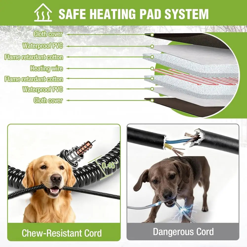 Winter-Ready Wooden Heated Dog House With Thermostat Heating Pad