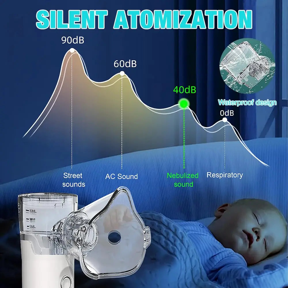 Portable Nebulizer For Humans And Animals USB Rechargeable Low Noise