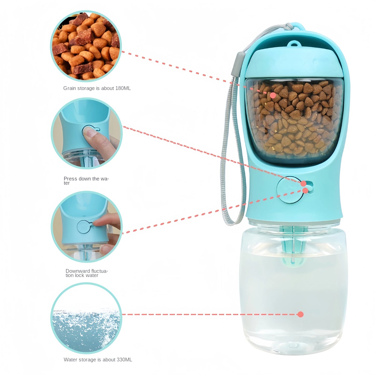 Portable Pet Water Bottle With Storage For Dogs And Cats
