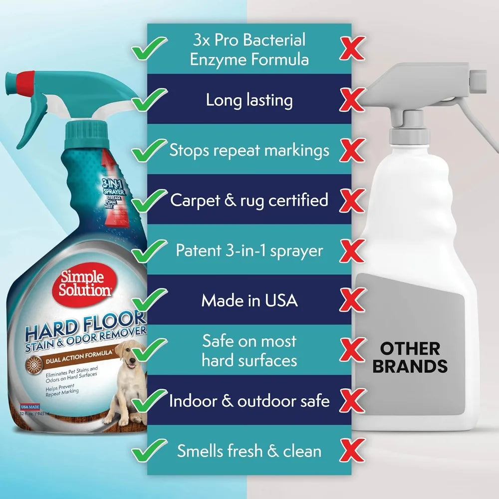 XMSJ Pet Stain And Odor Remover For Hard Floors Enzyme