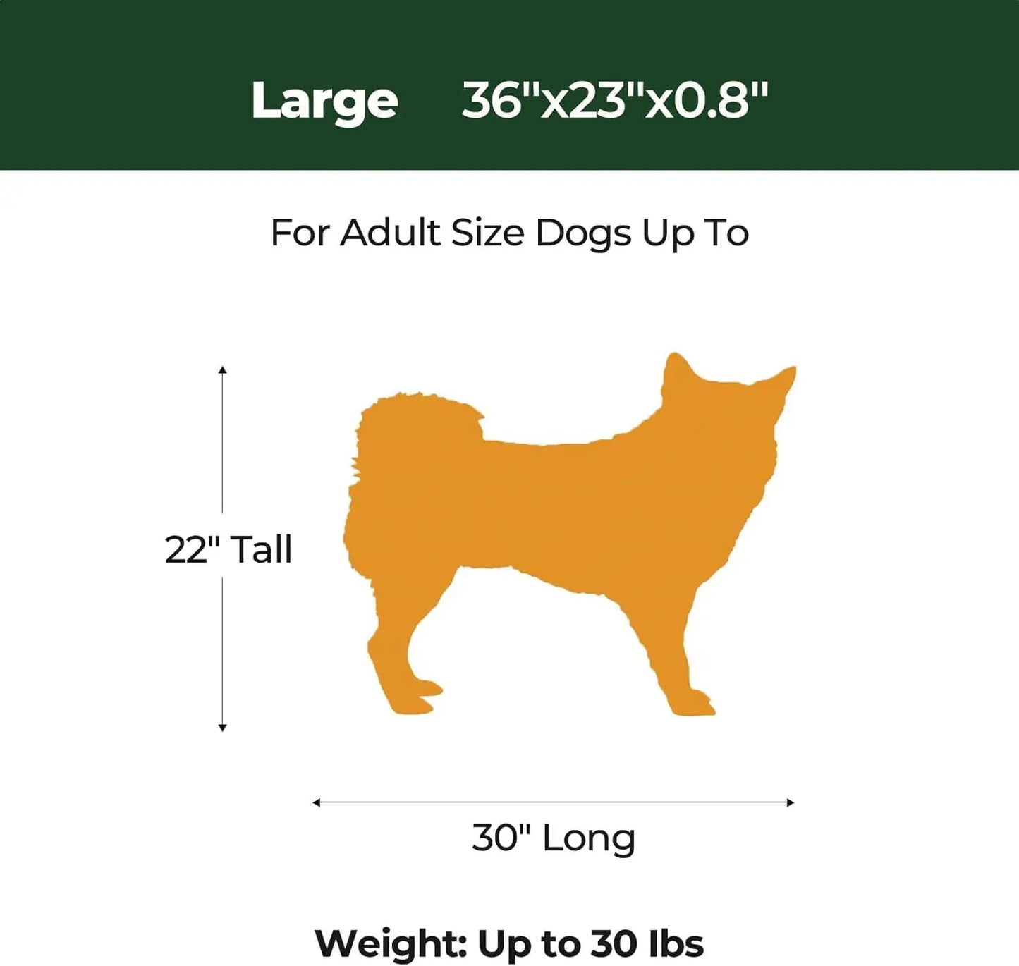 Washable Water Resistant Dog Crate Mat Anti Slip Foam Kennel Pad Pack