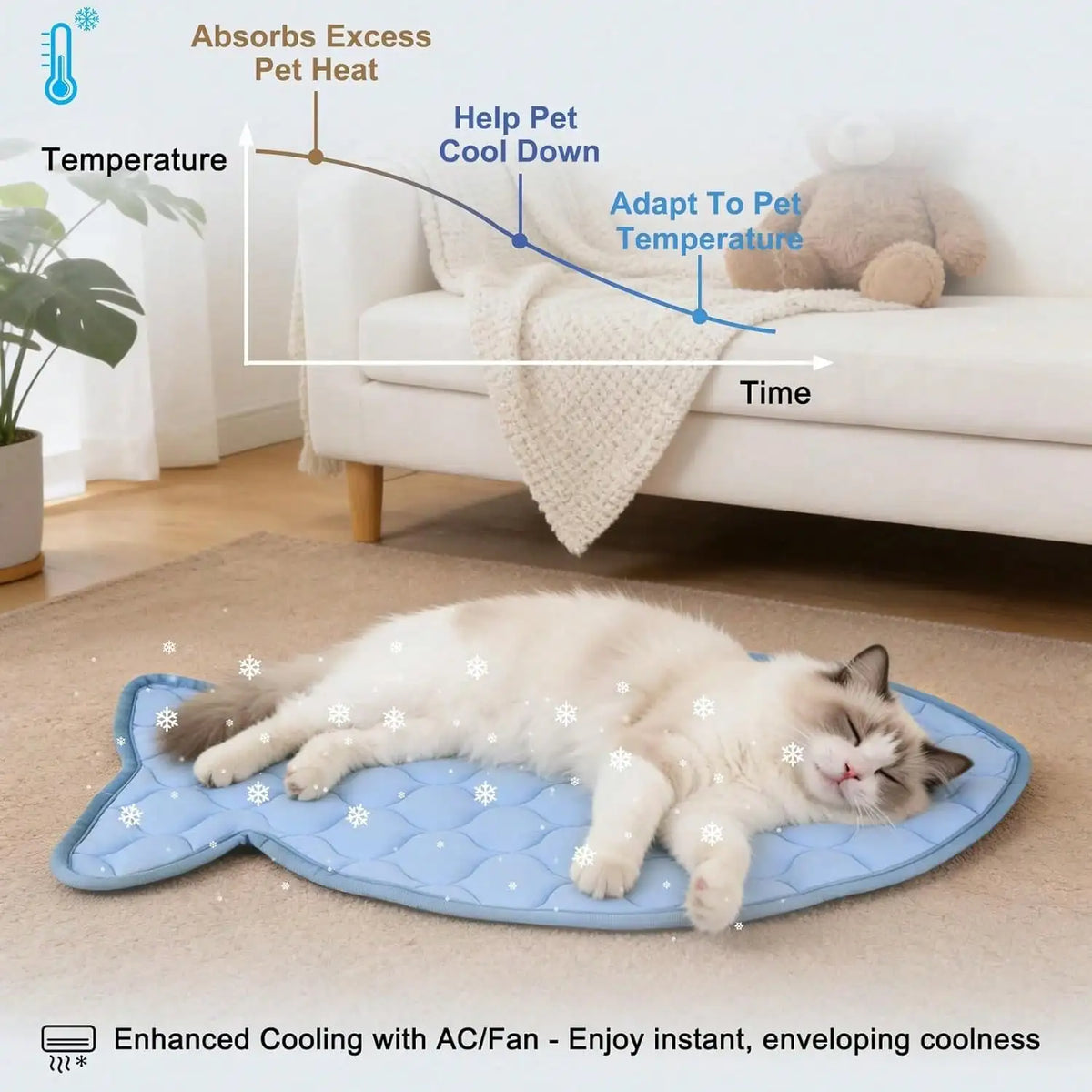 Fish Shaped Ice Silk Cooling Mat For Dogs And Cats