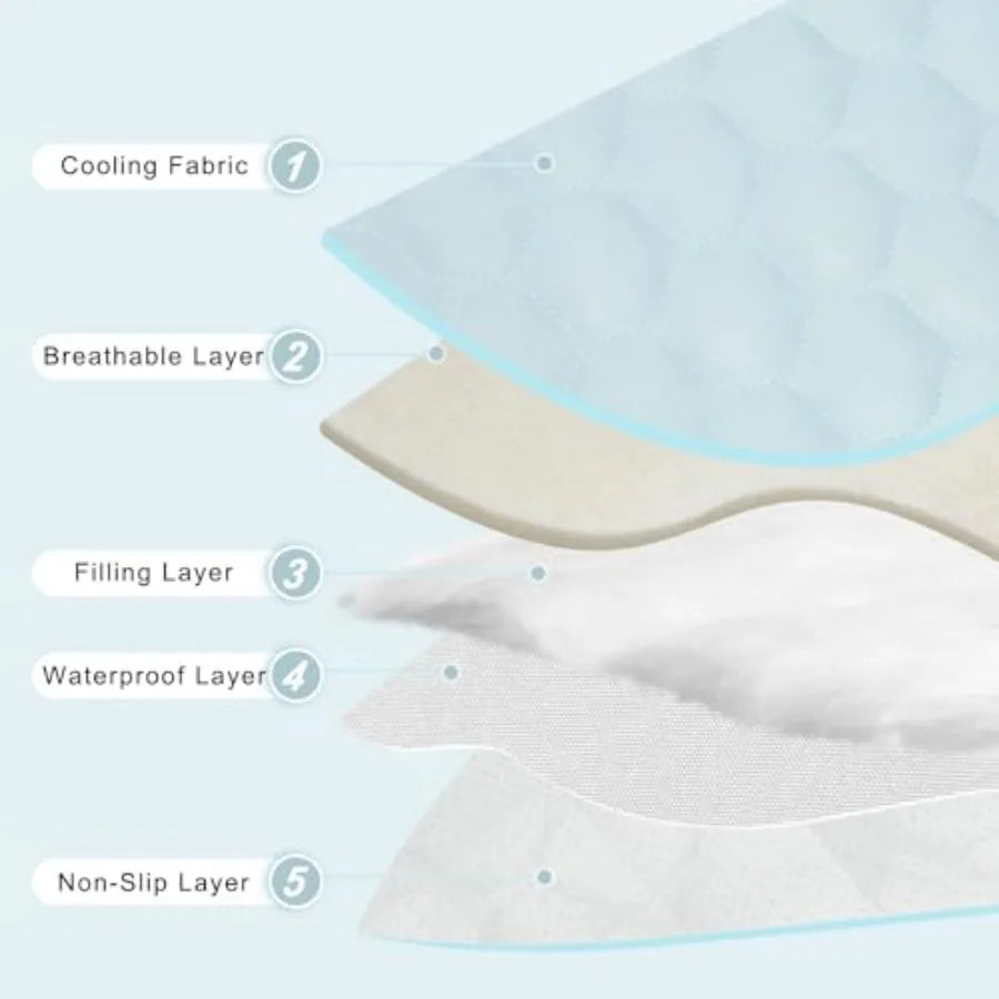 Anti Slip Washable Cooling Mat For Comfortable Pets