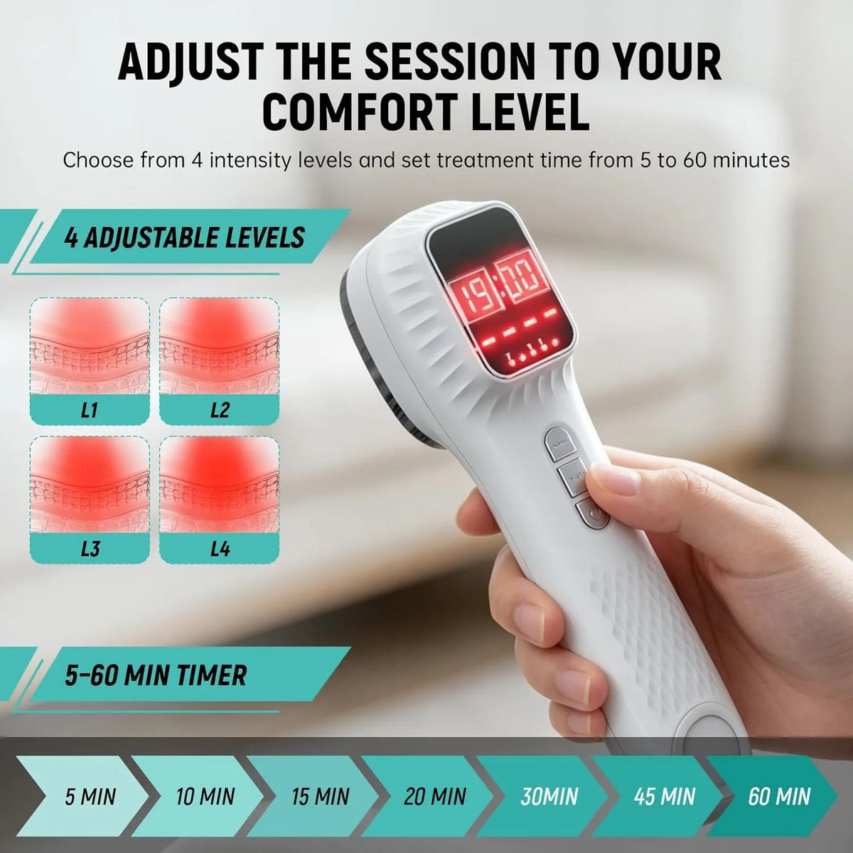 Pet Red Light Therapy Device With 808nm Laser For Comfort
