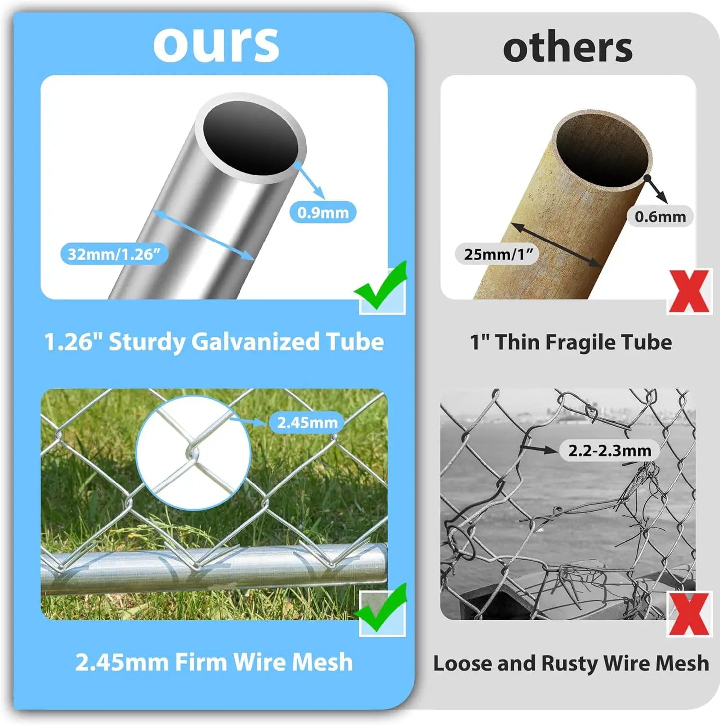 Outdoor Dog Kennel With Roof Galvanized Chain Link Enclosure