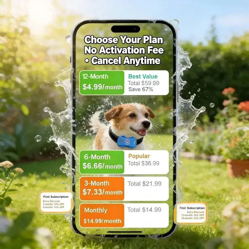 WANWAYTECH GPS Pet Tracker 4G Real Time Tracking For Dogs And Cats