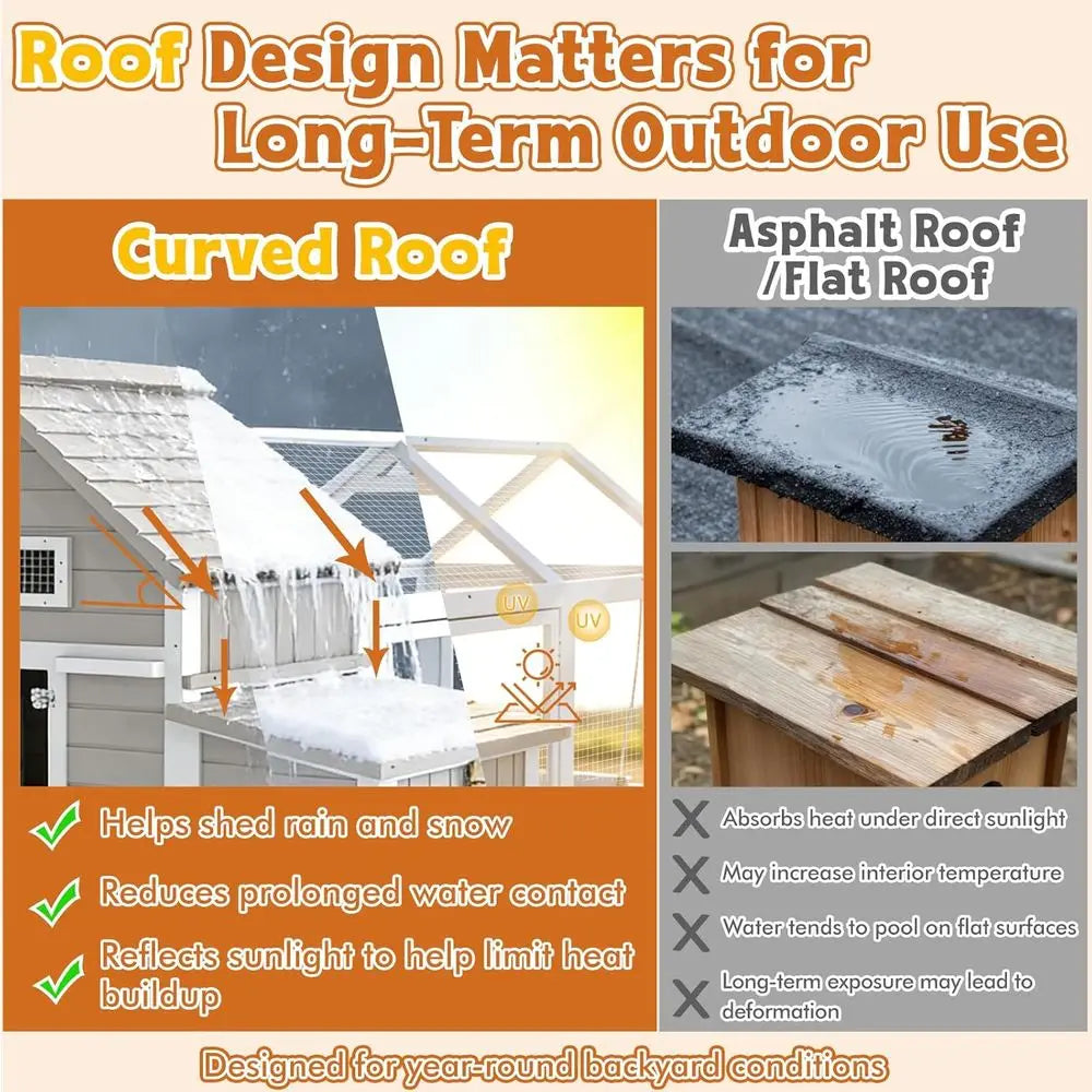 Wooden Chicken Coop For 4-6 Hens With Run Nesting Boxes Swing Perch