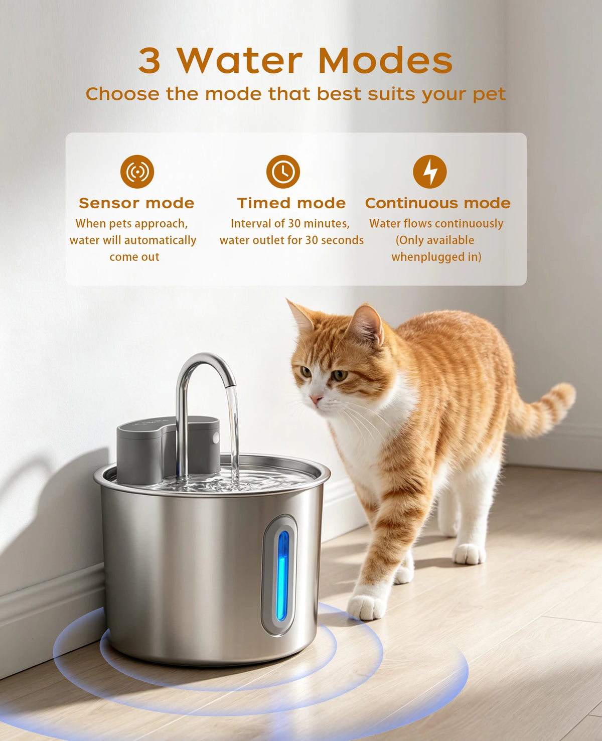 OPETH Cordless Stainless Steel Cat Water Fountain With Automatic Pump