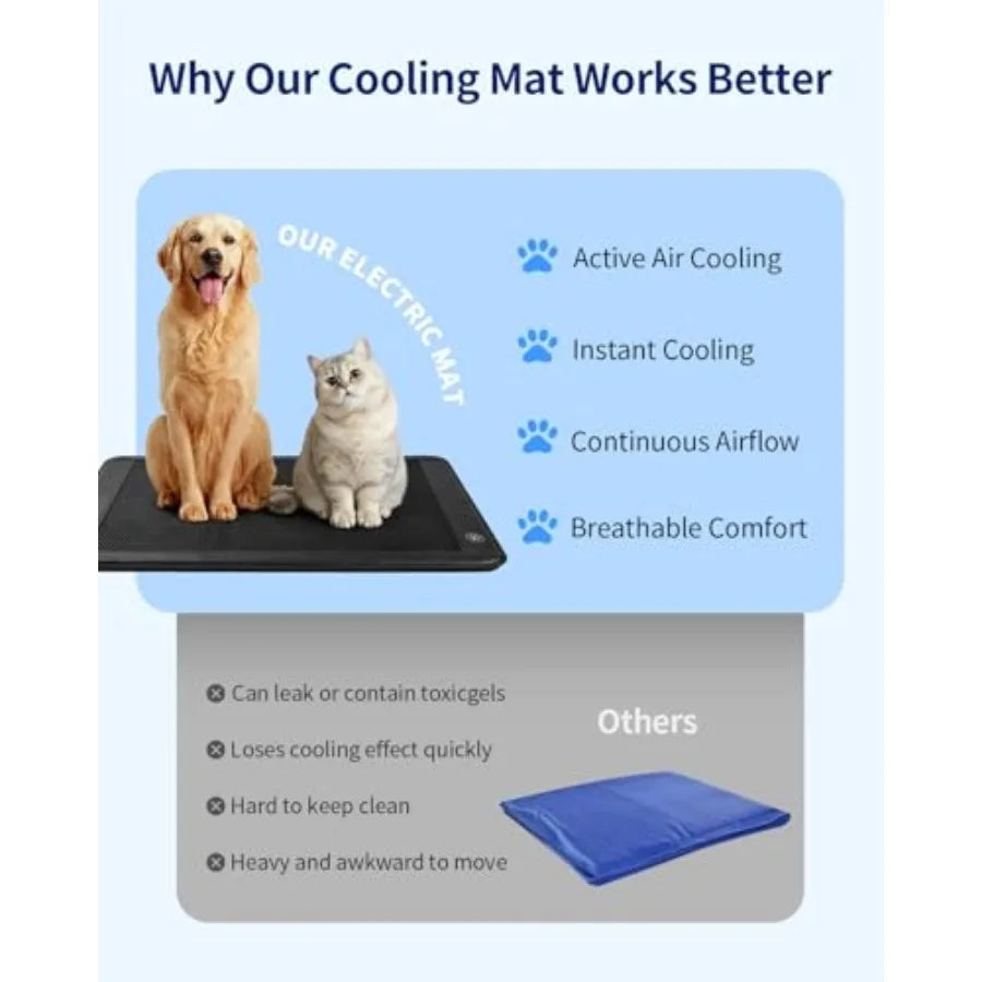 Electric Pet Cooling Mat With Quiet Adjustable Temperature Control