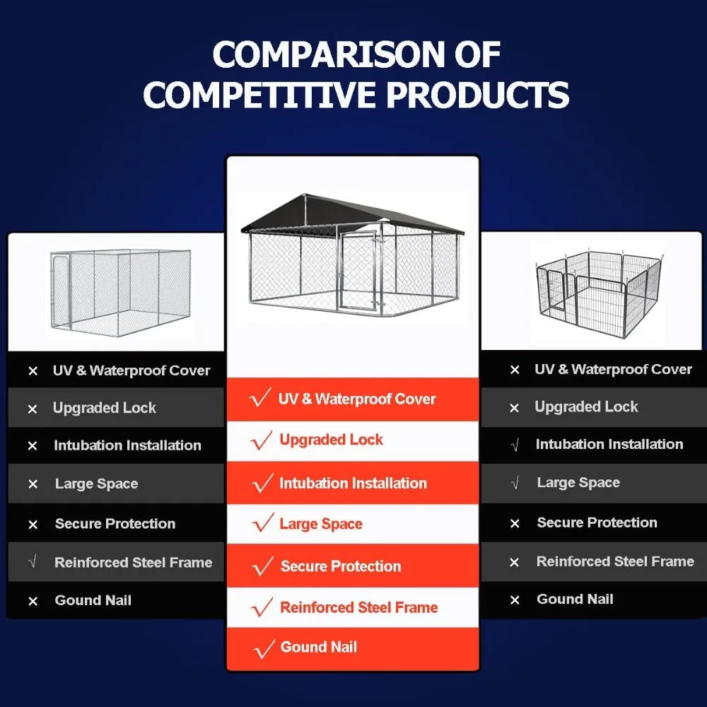 Heavy Duty Outdoor Dog Cage Kennel Mesh Steel Lock