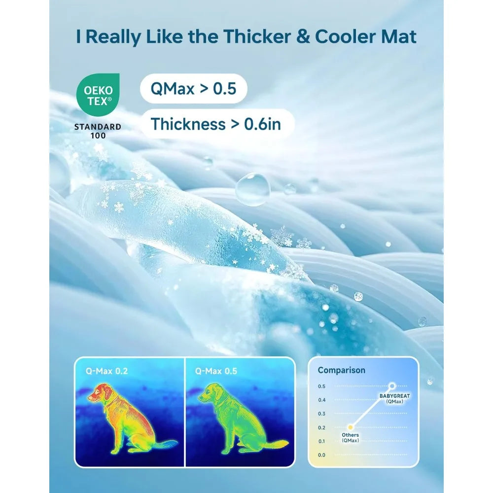 Self Cooling Dog Mat Non Slip Washable Pad For Indoor Outdoor Use