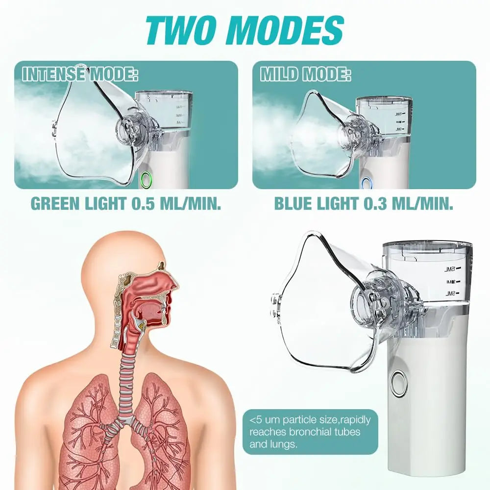 Portable Nebulizer For Humans And Animals USB Rechargeable Low Noise