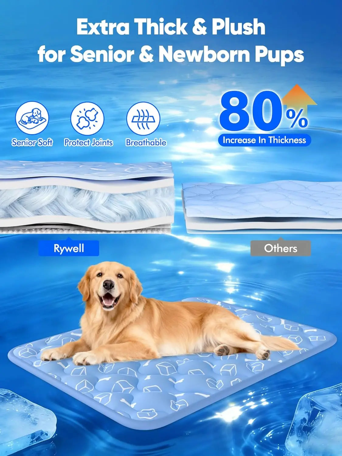 Dog Cooling Mat With Color Changing Tech And Waterproof Pad