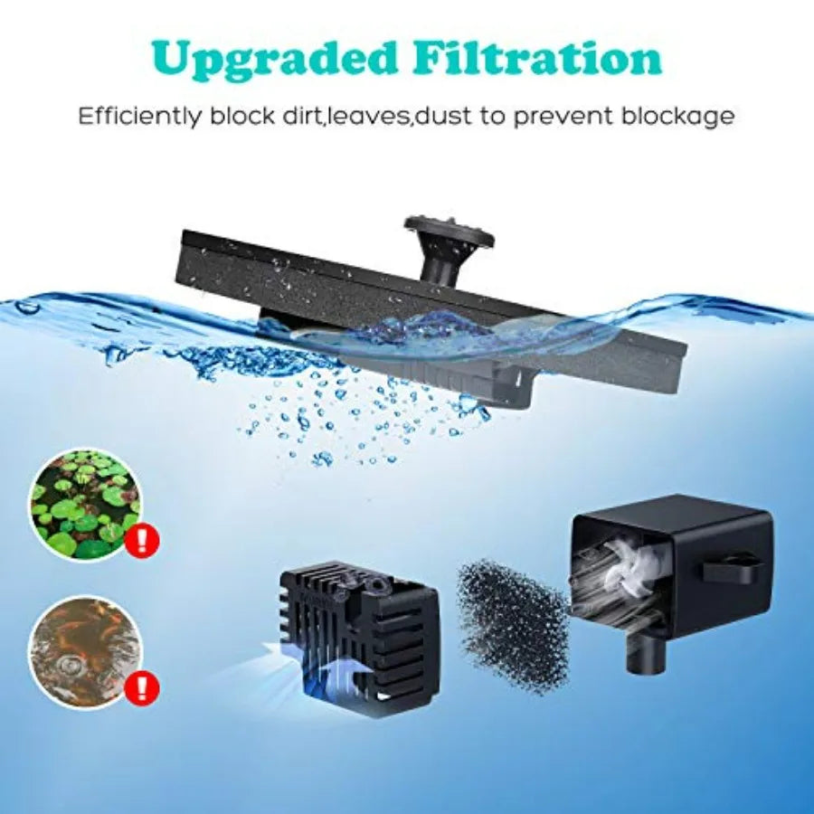 1W Solar Bird Bath Fountain Pump For Outdoor Garden Water Feature