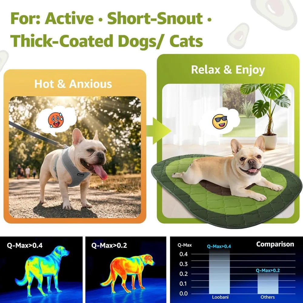 Dog Cooling Mat Self Cooling Waterproof Bed For Small Dogs