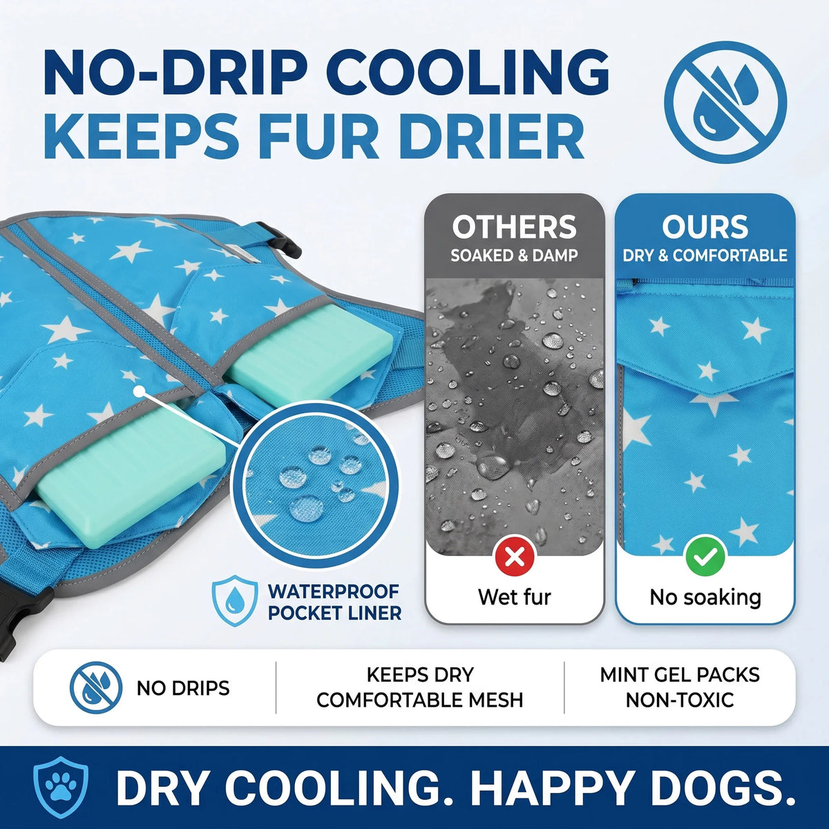 Pet Dog Cooling Vest Harness Jacket With Freezer Packs