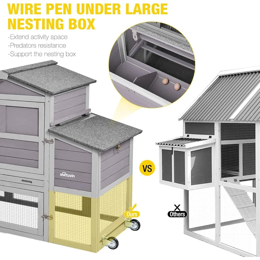 Mobile Chicken Coop With Wheels And Nesting Box Run