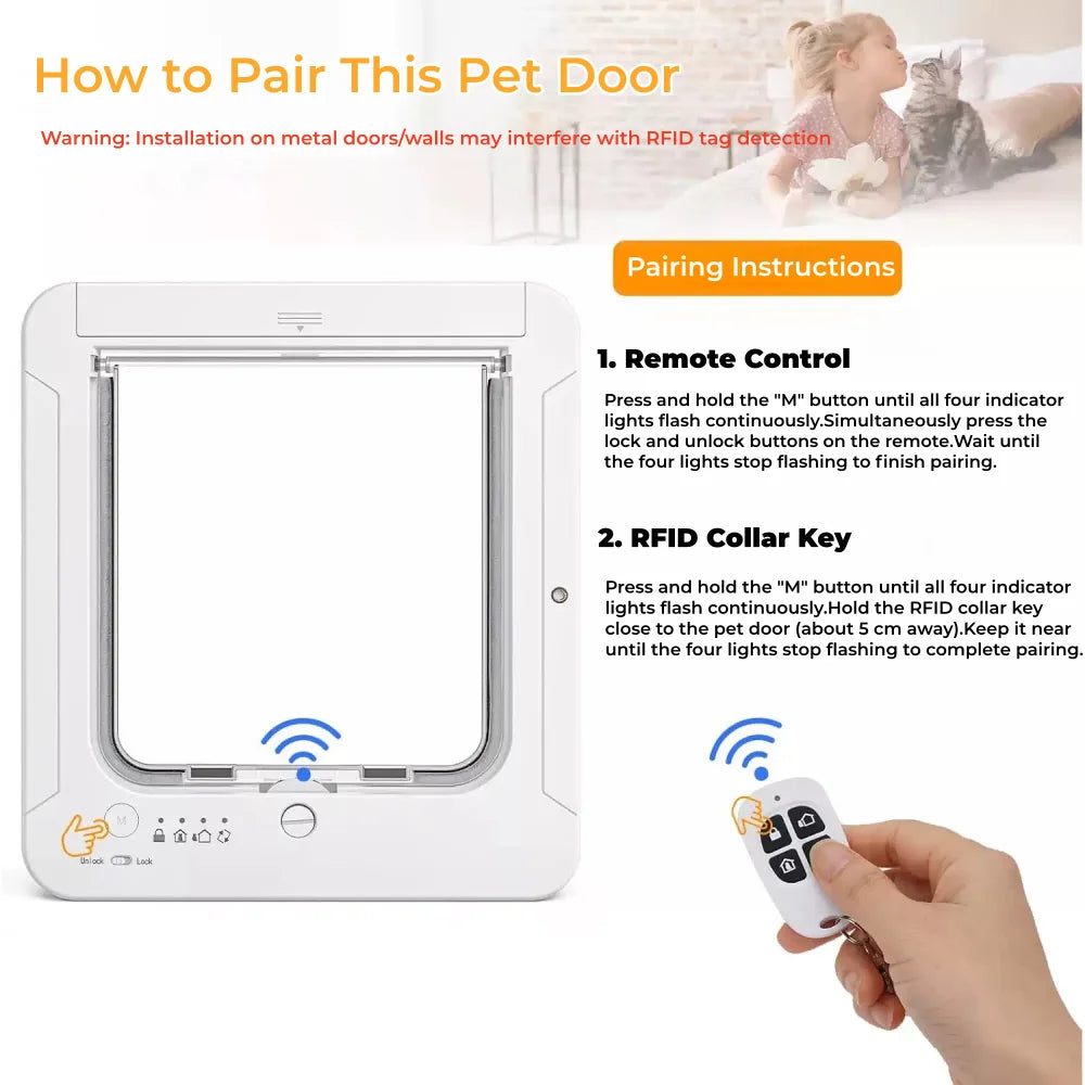 RFID Cat Door With Collar Recognition And Four Way Control