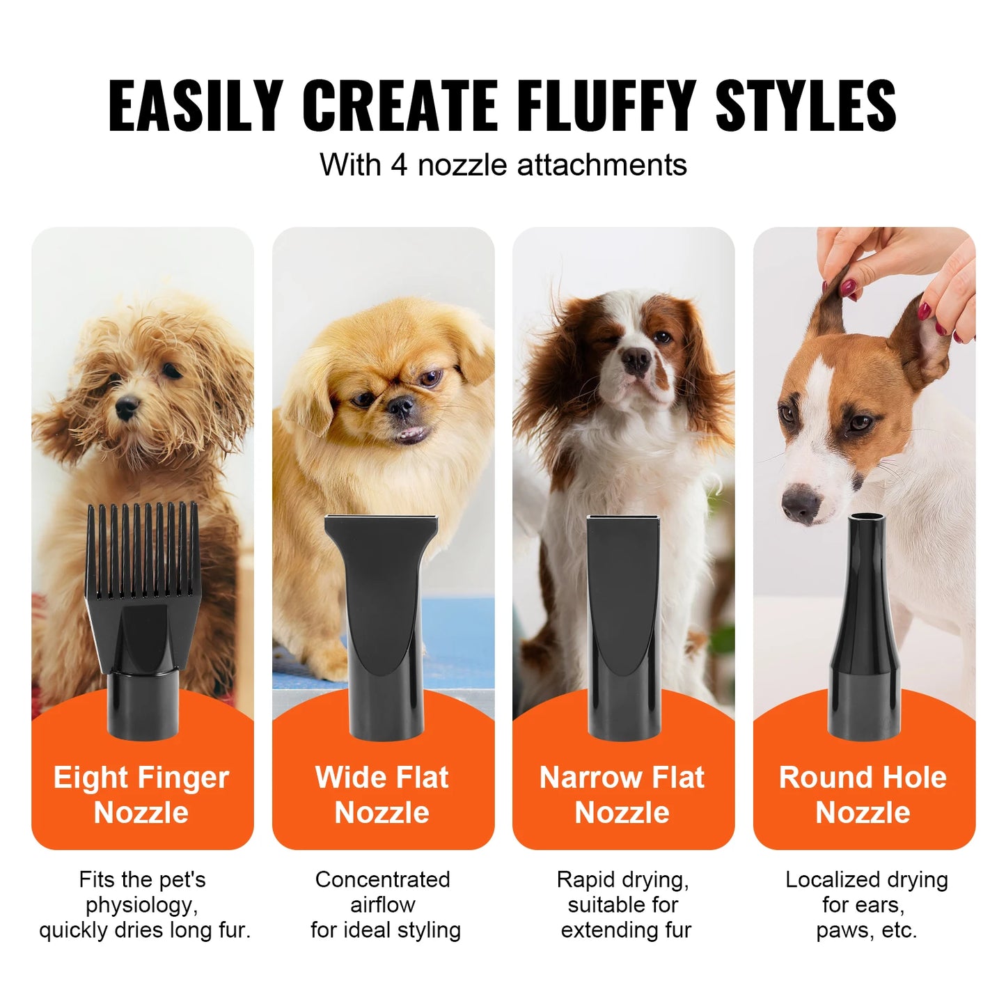 SucceBuy Dog Blow Dryer With Adjustable Speed Temperature And Nozzles