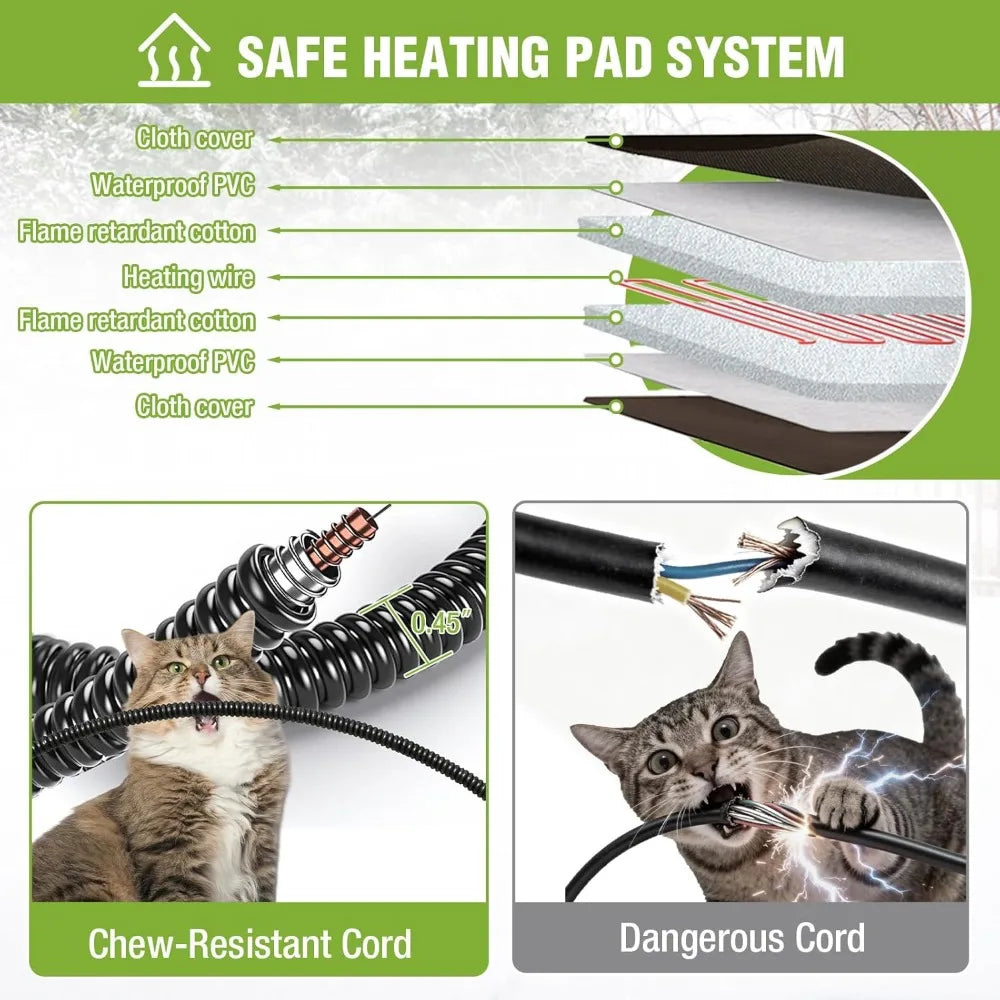 Insulated Outdoor Cat Shelter With Heated Pad For Feral Cats