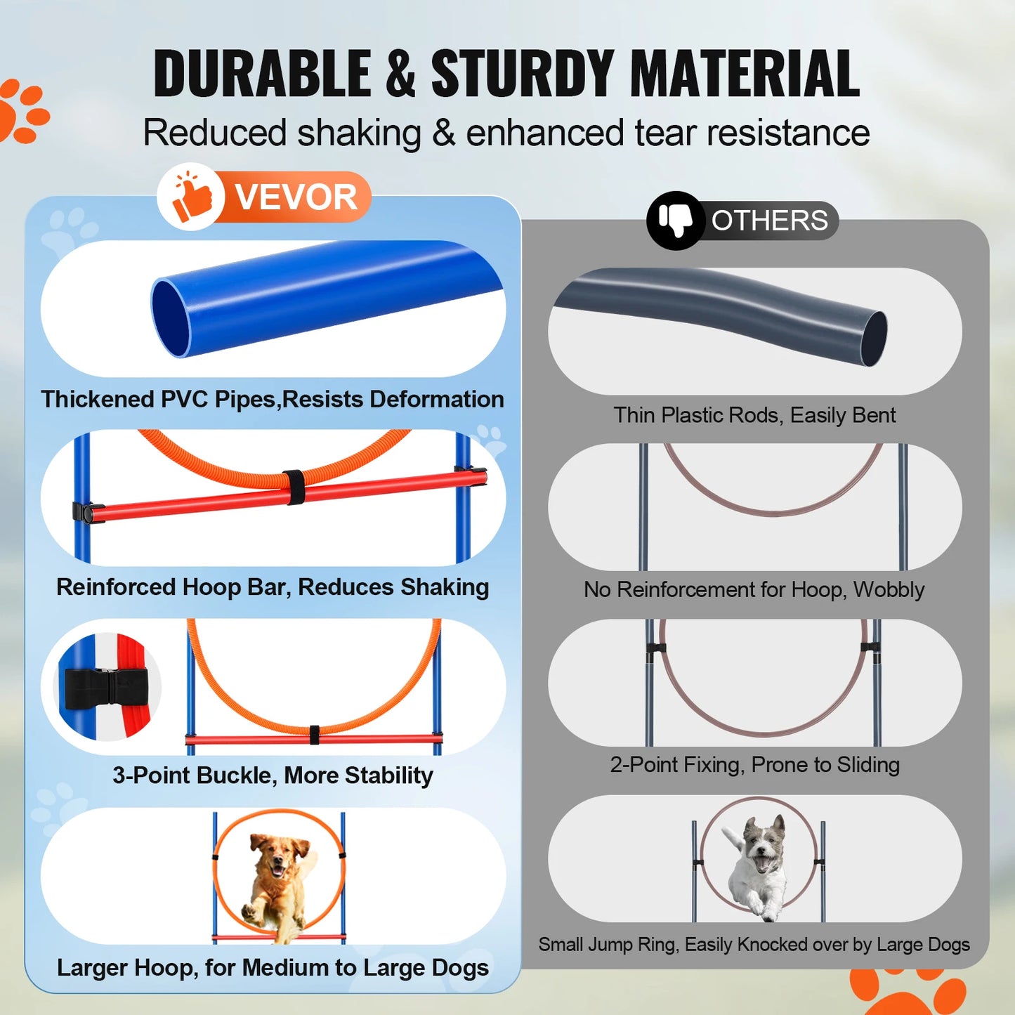 Dog Agility Training Equipment 4-Piece Set With Adjustable Hurdles