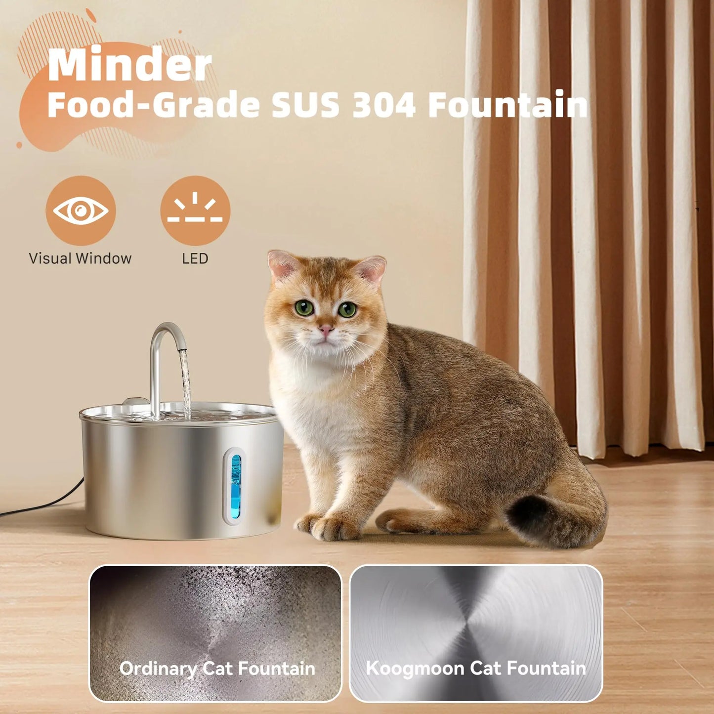 Weomg Cat Drinking Fountain Stainless Steel Water Dispenser
