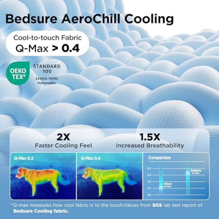 Breathable Air Core Pet Cooling Blanket For Small Dogs