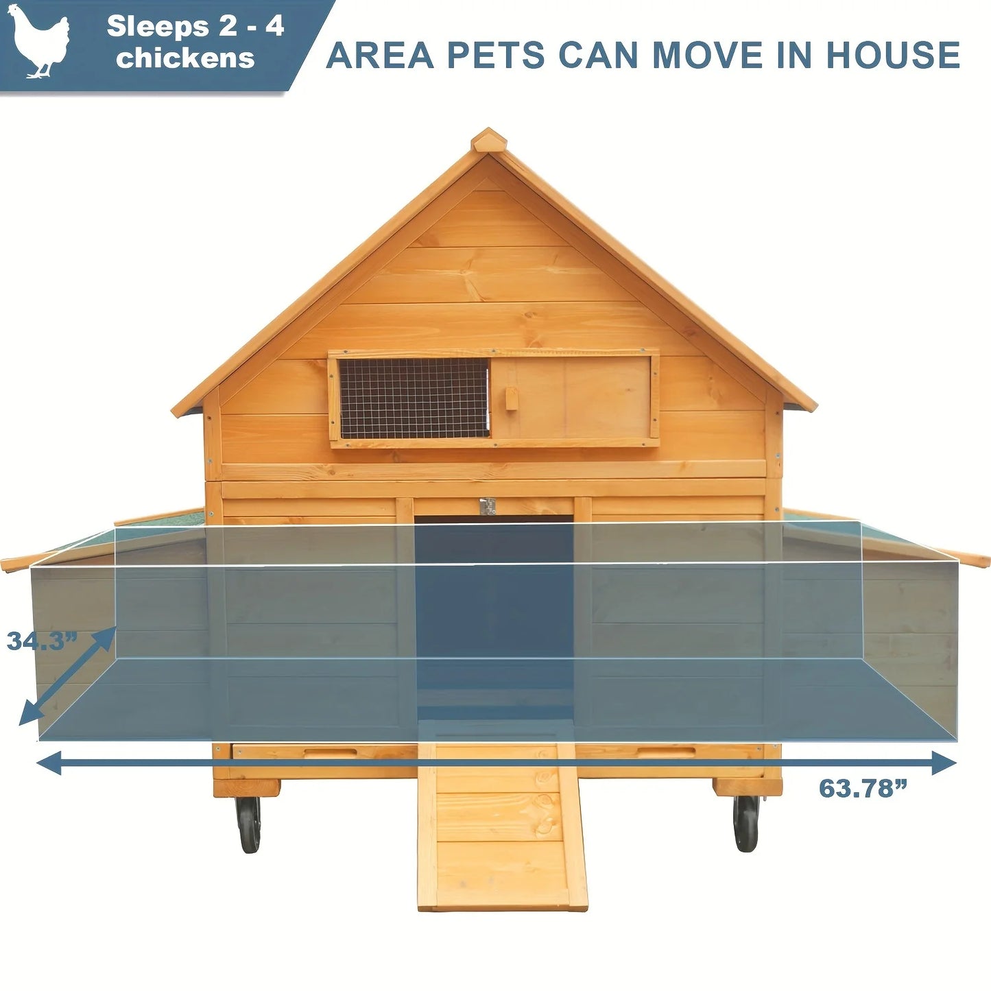 Mobile Wooden Chicken Coop On Wheels