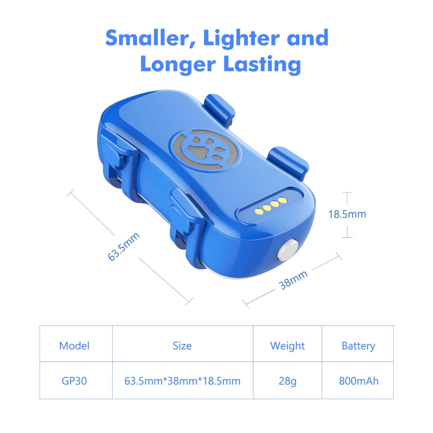 WANWAYTECH Pet GPS Tracker Real Time Tracking QR Code
