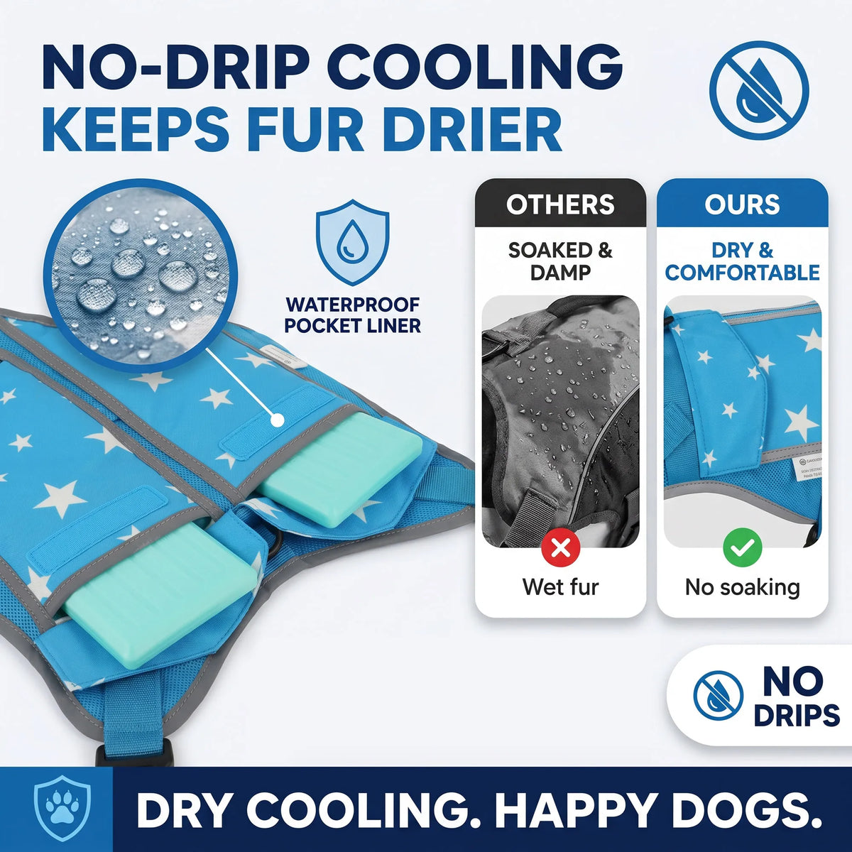 Pet Dog Cooling Vest Harness Jacket With Freezer Packs