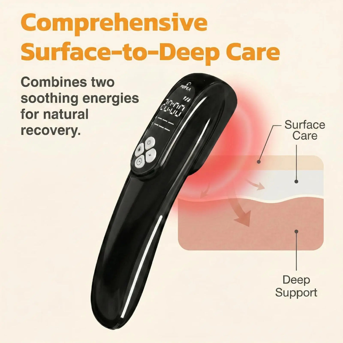Veterinary 808nm Laser Therapy Device For Horses Pain Relief