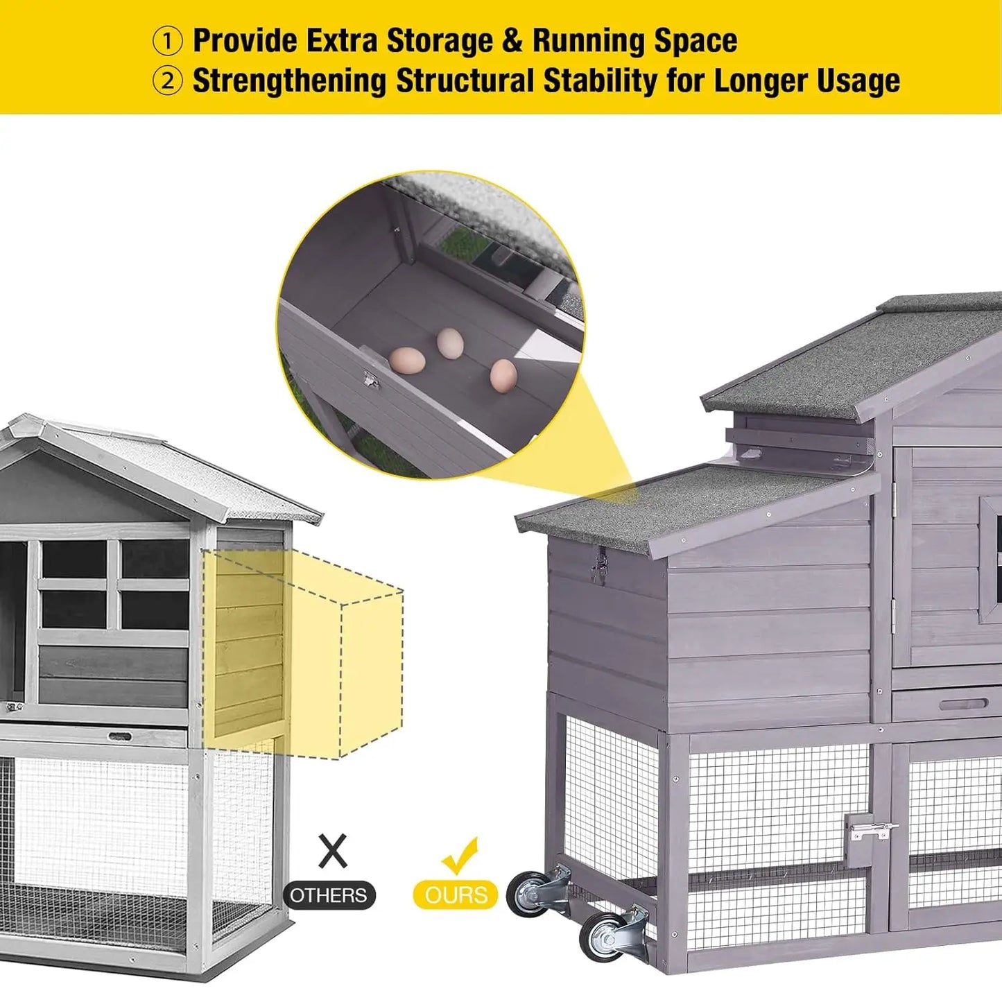 Mobile Chicken Coop With Wheels For Outdoor Poultry House