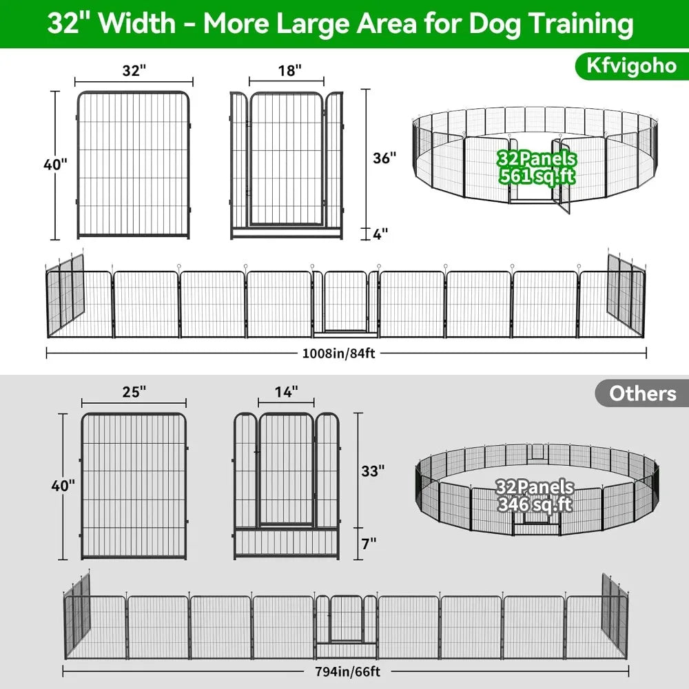 Heavy Duty Outdoor Dog Playpen With Doors Anti Rust Fence
