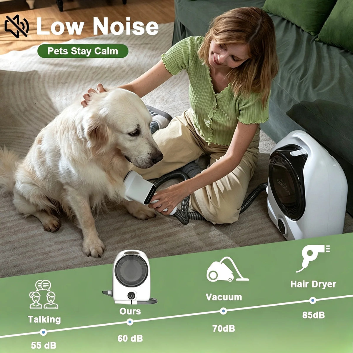 Professional 5In1 Pet Grooming Vacuum Trimmer Tool Set