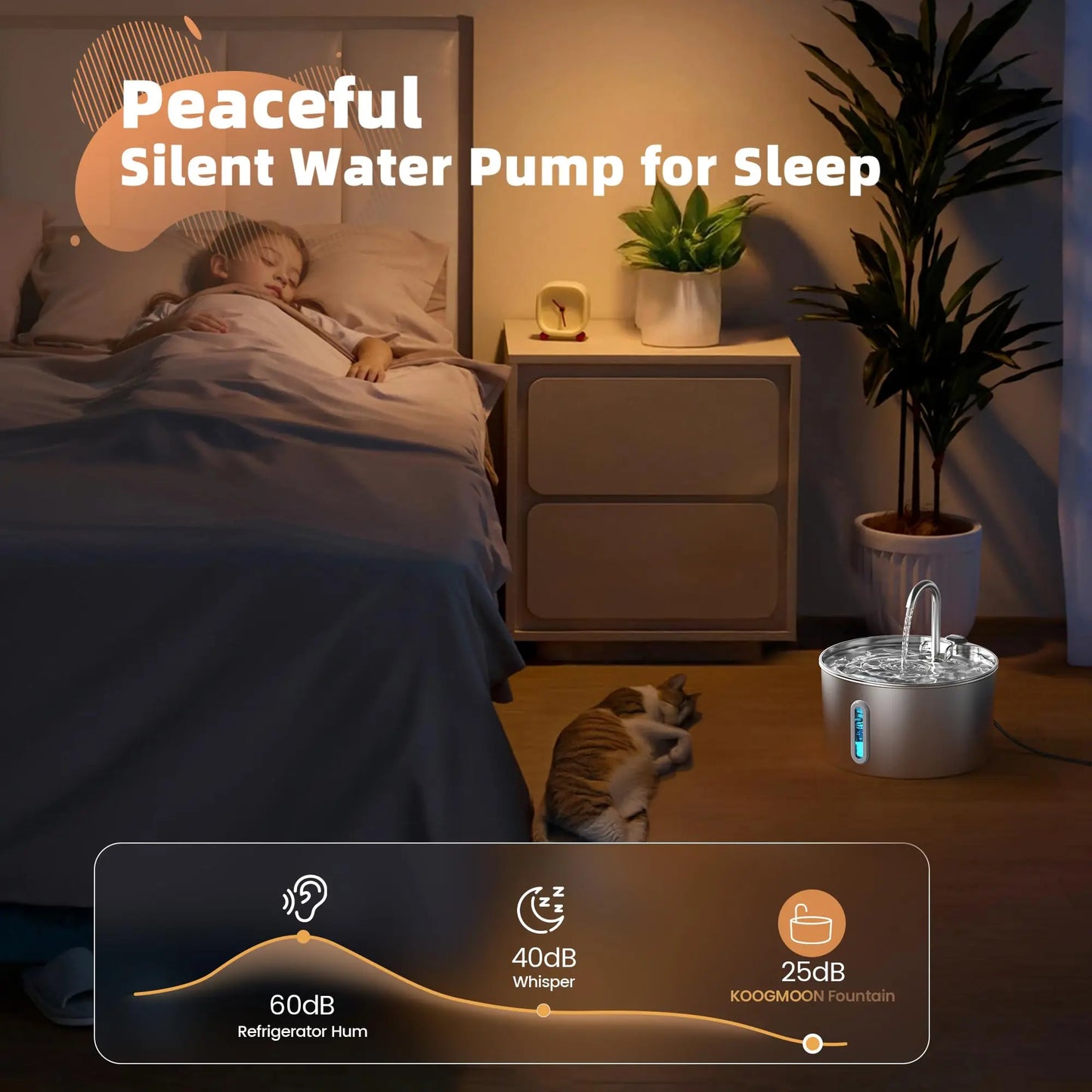 Weomg Cat Drinking Fountain Stainless Steel Water Dispenser